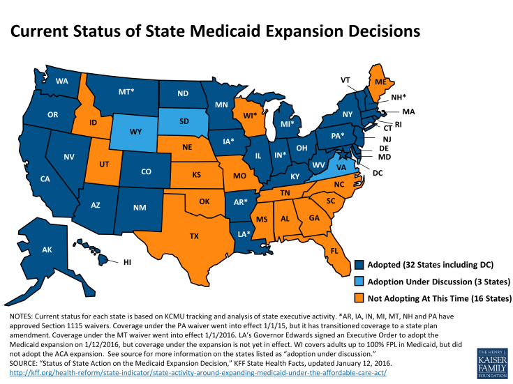 Current status of Medicaid expansion decisions
