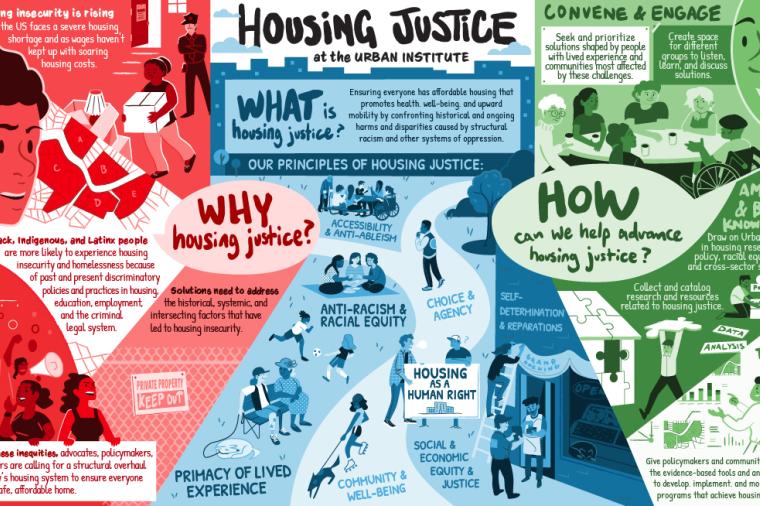 House Justice Illustration