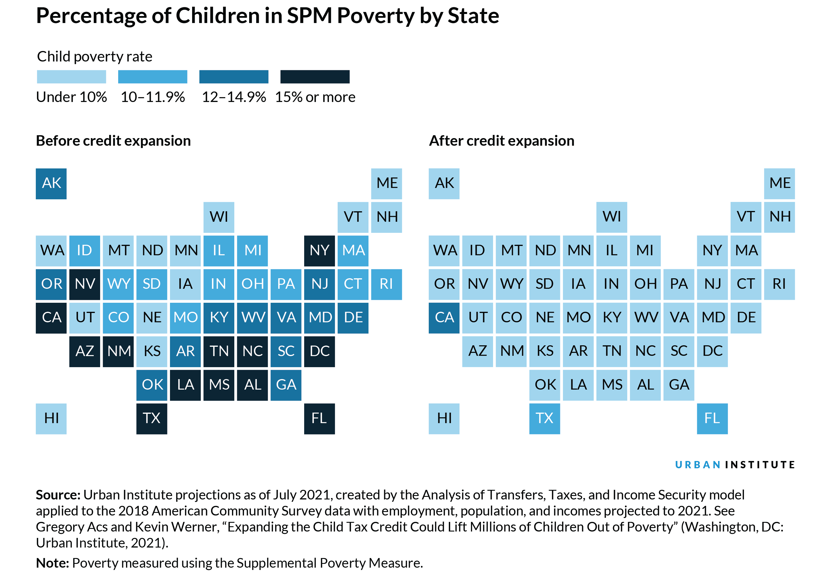 Percentage of Children in SPM Poverty by State