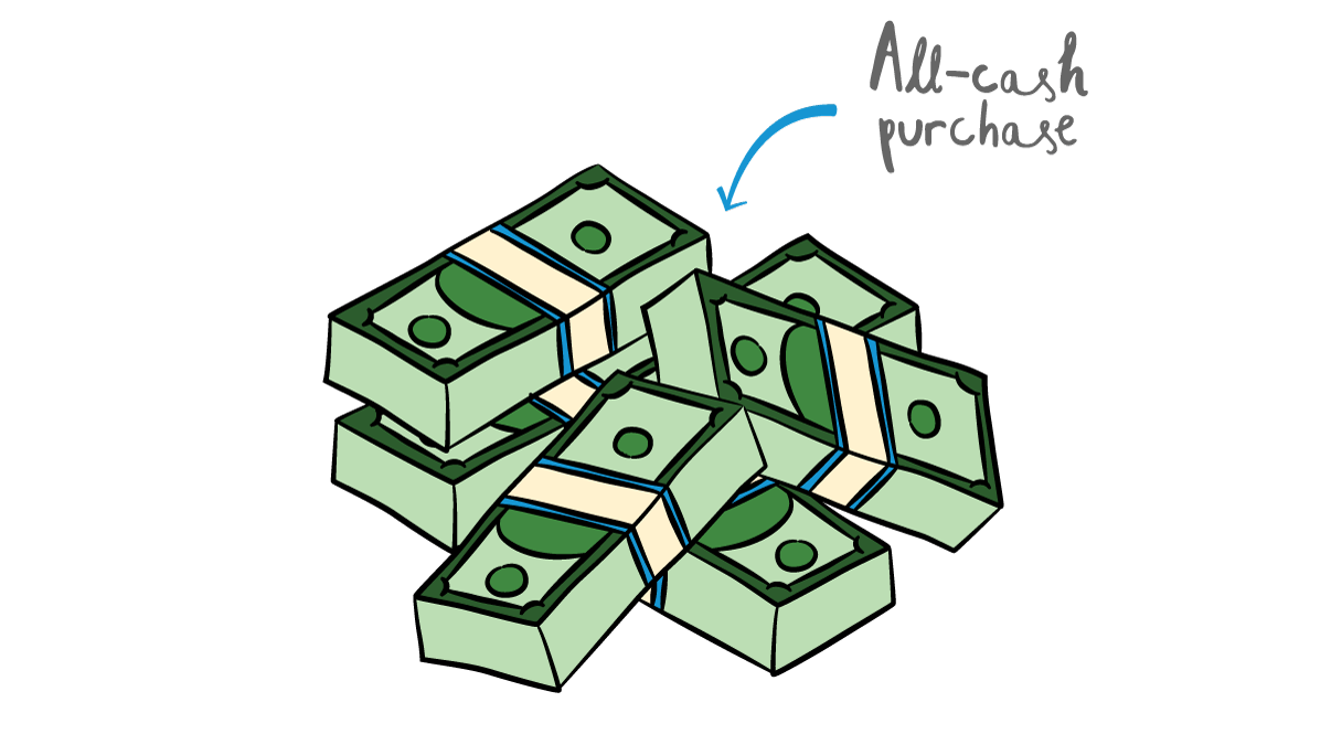 Illustration of stacks of cash with the text All-cash purchase