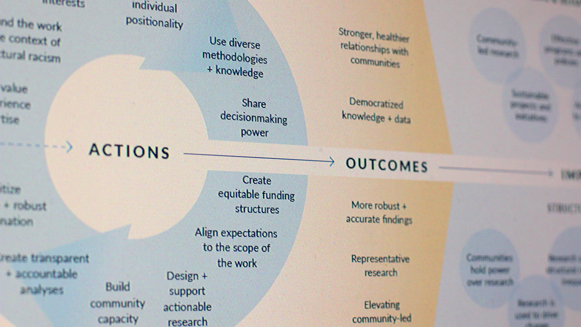 Infographic screenshot