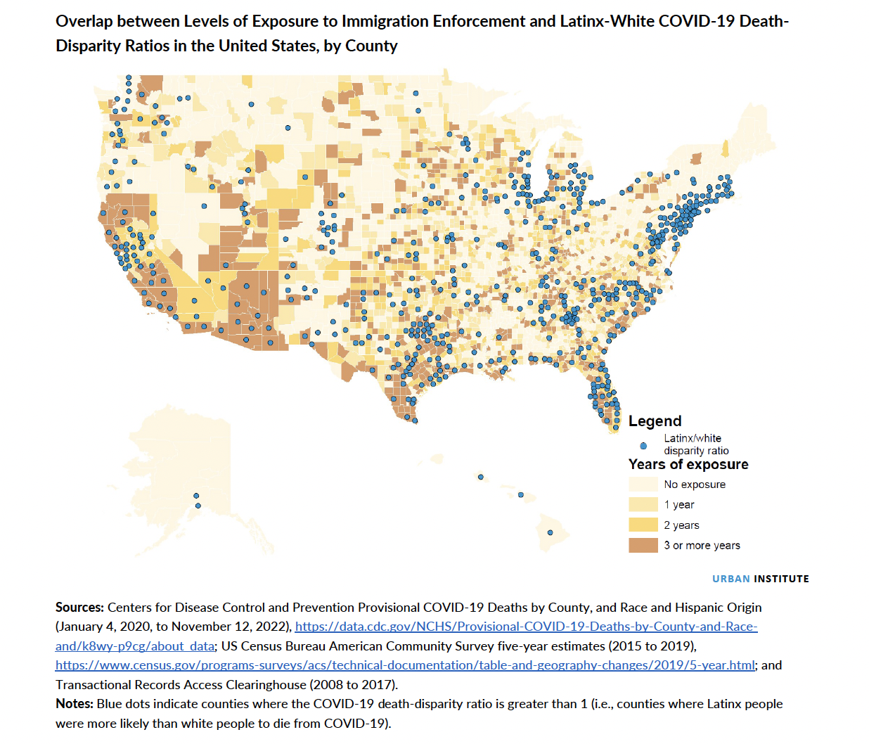 Overlap between Levels of Exposure to Immigration Enforcement and Latinx-White COVID-19 Death-Disparity Ratios in the United States, by County 