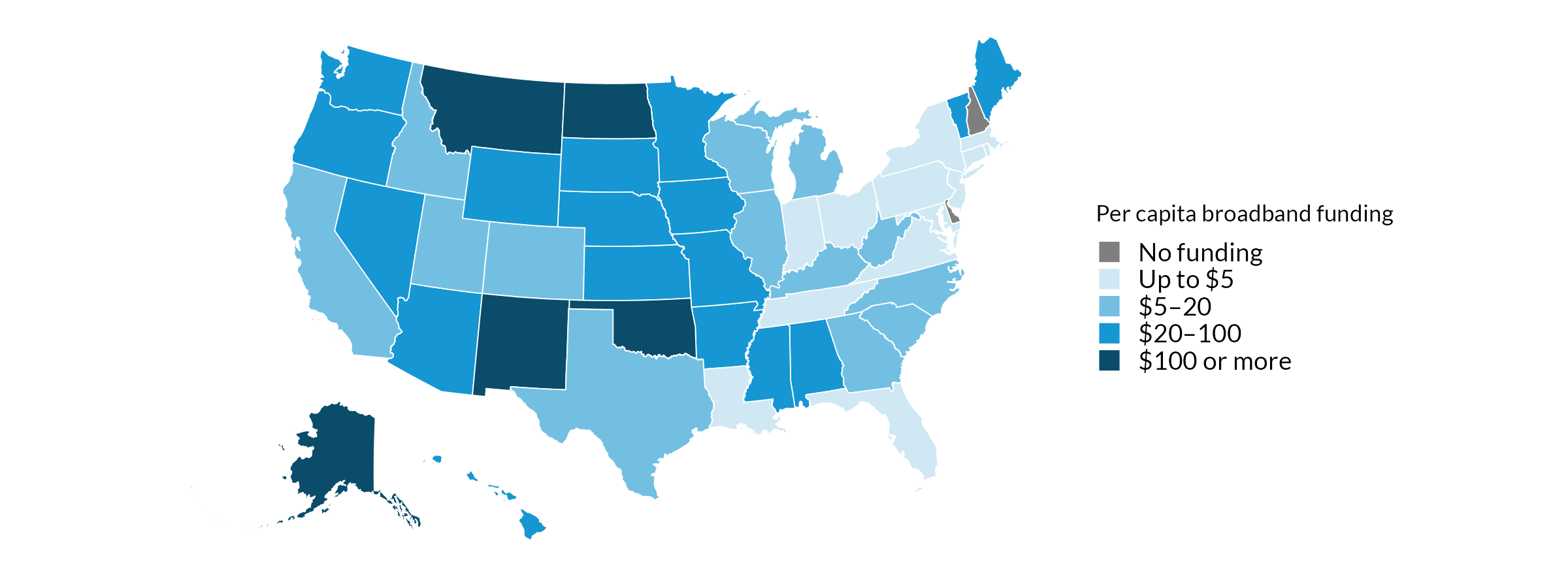Rural States Received More Per Capita and Total Competitive Broadband Funding Than Other Regions