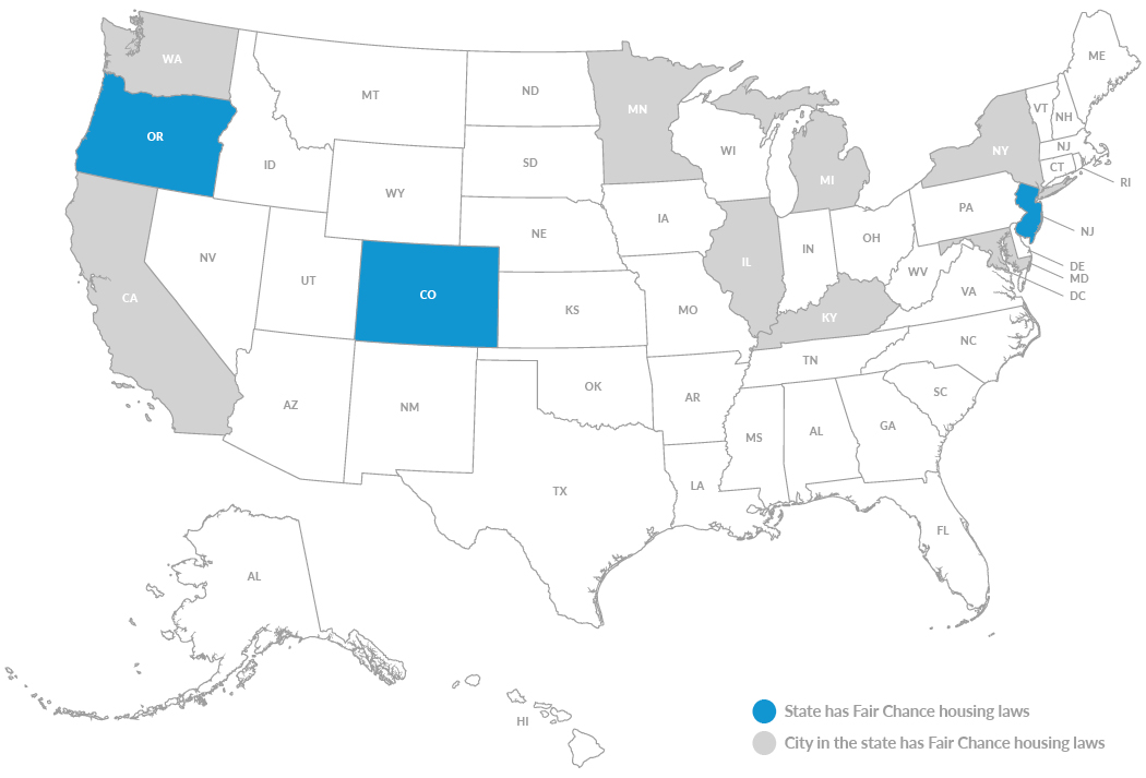 Fair Chance Housing figure