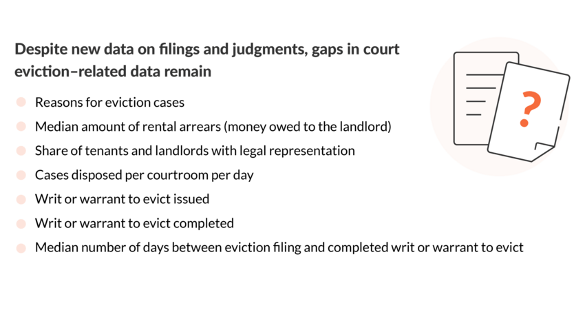 housing matters eviction figure
