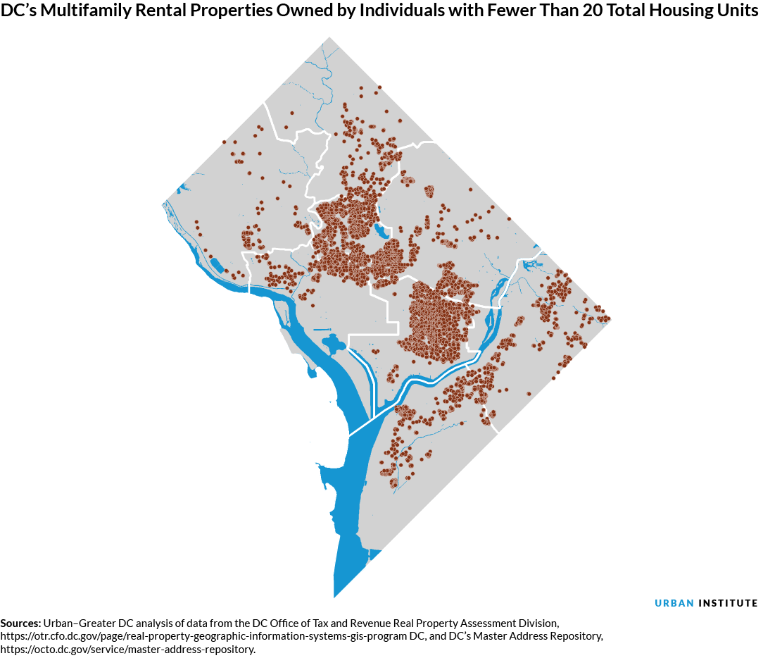 Landlords Who Own Few Units Are a Crucial Piece in DC’s Affordable ...