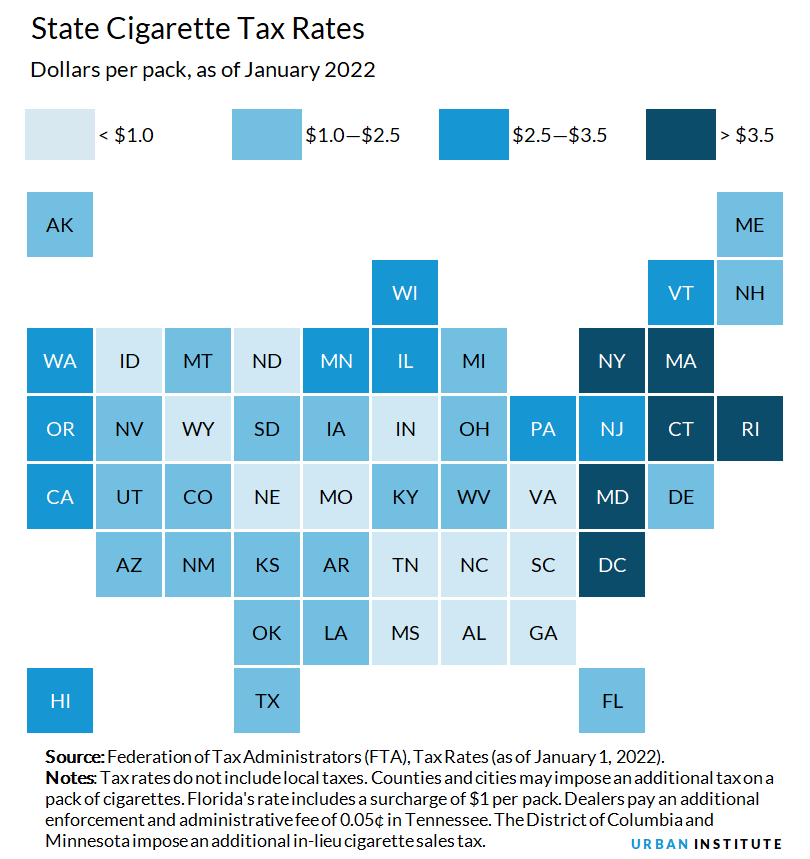 State Cigarette Tax Rates