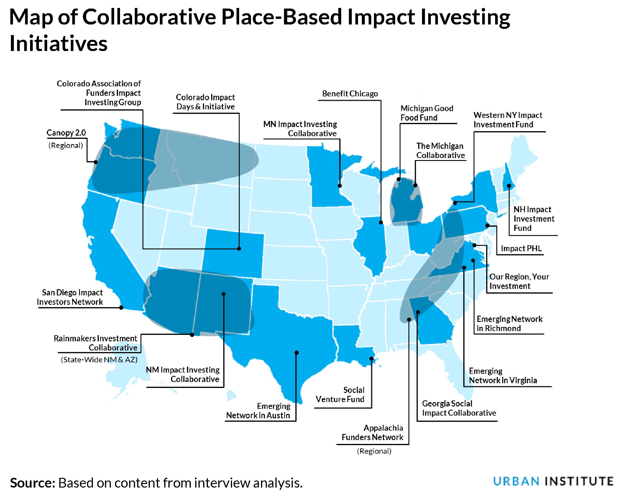 map of collaborative initiatives in place-based impact investing