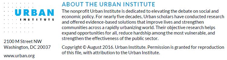 Copyright August 2016. Urban Institute.