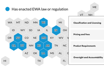 Map showing U.S. states with enacted Earned Wage Access laws highlighted in blue; legend and regulation categories.