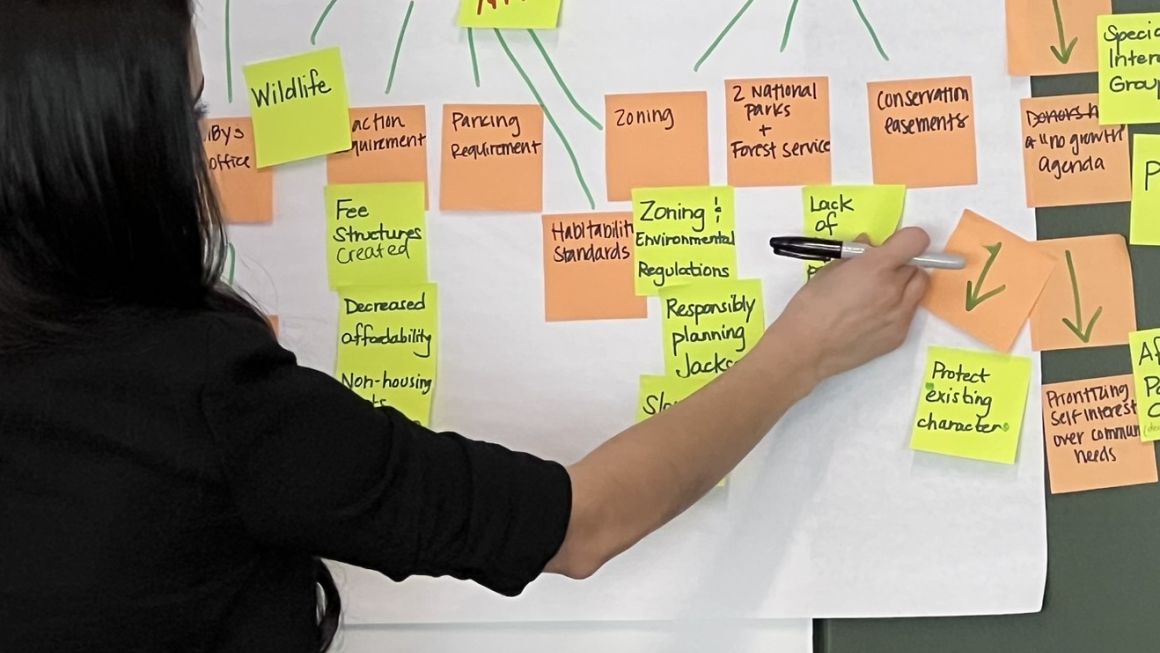 photo of compass training