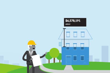 Do the costs of affordable housing add up?