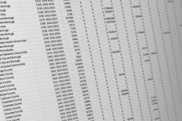 An image of a data set on a computer screen. 