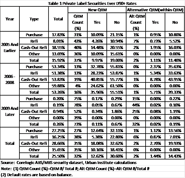 qrm1