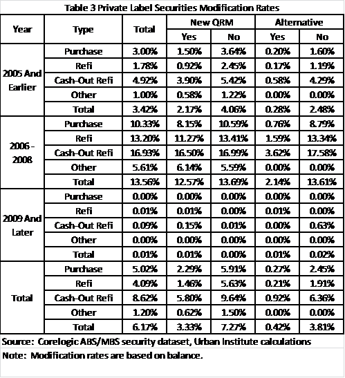 qrm3